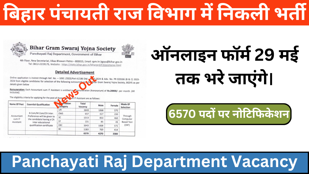 Bihar Panchayati Raj Department Vacancy 2024