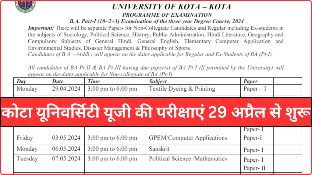 Kota University UG Time Table 2024