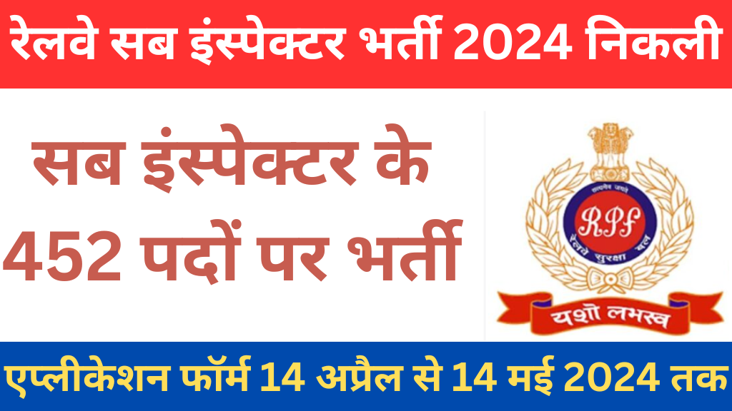 RPF Sub Inspector Bharti 2024