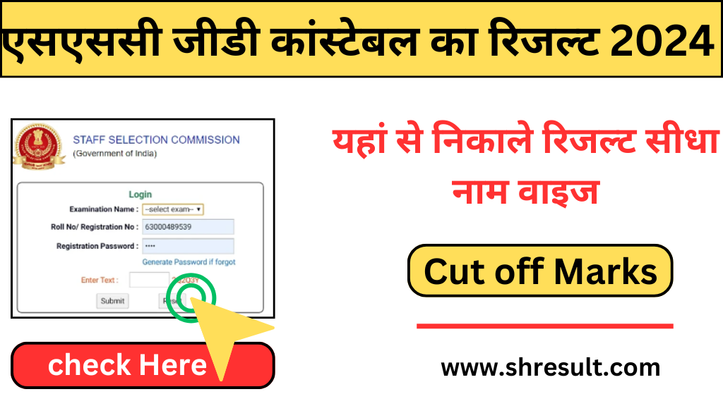 SSC GD Constable Result 2024