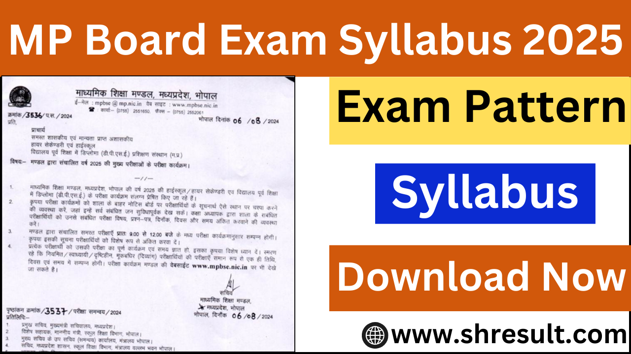 MP Board Syllabus 2025