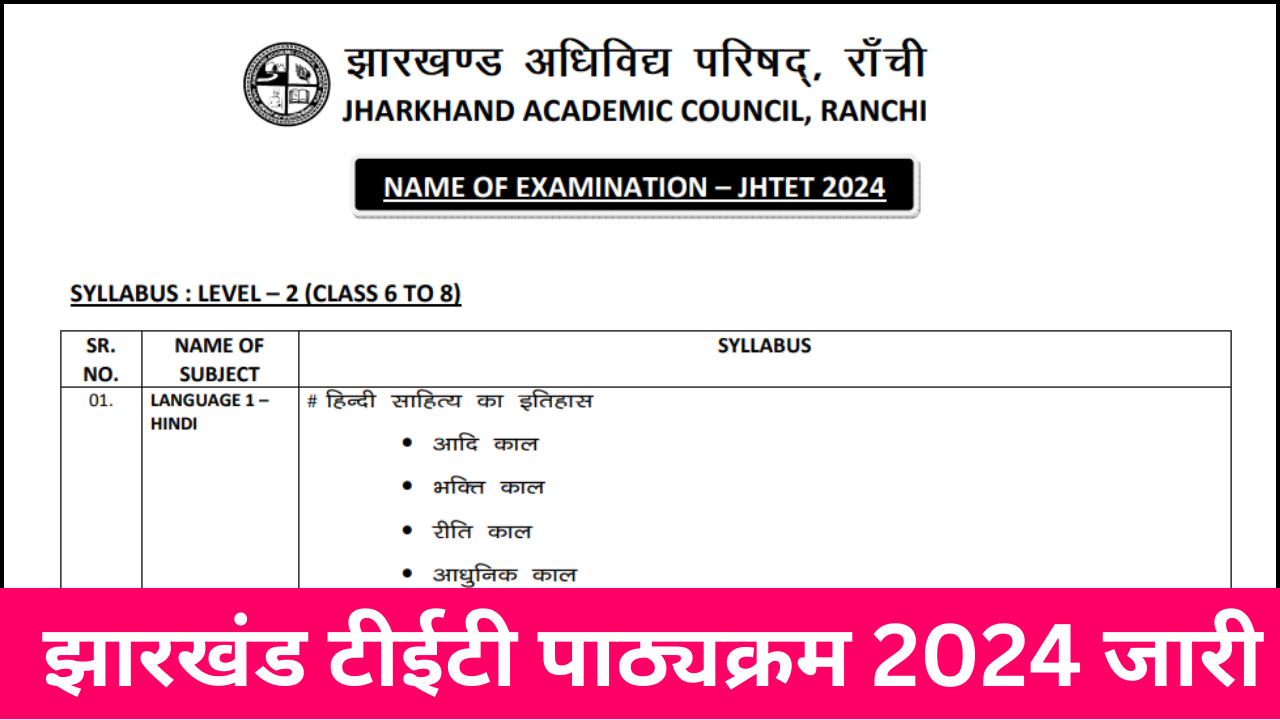 Jharkhand TET Syllabus 2024