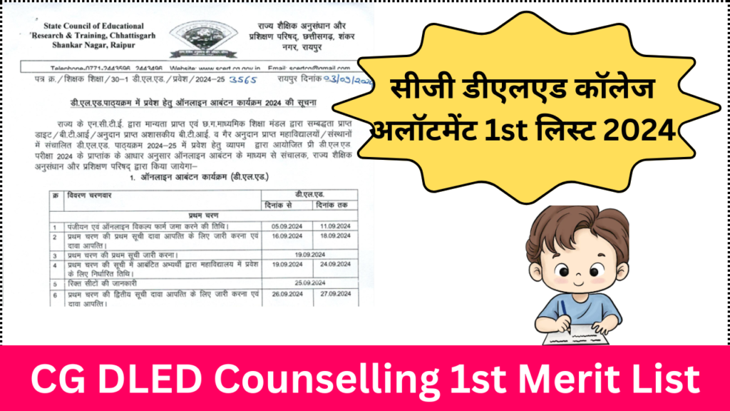 CG DLED Counselling 1st Merit List 2024