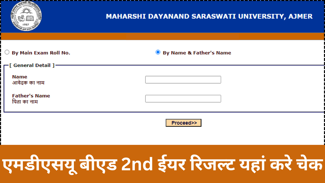 MDSU BEd 2nd Year Result 2024