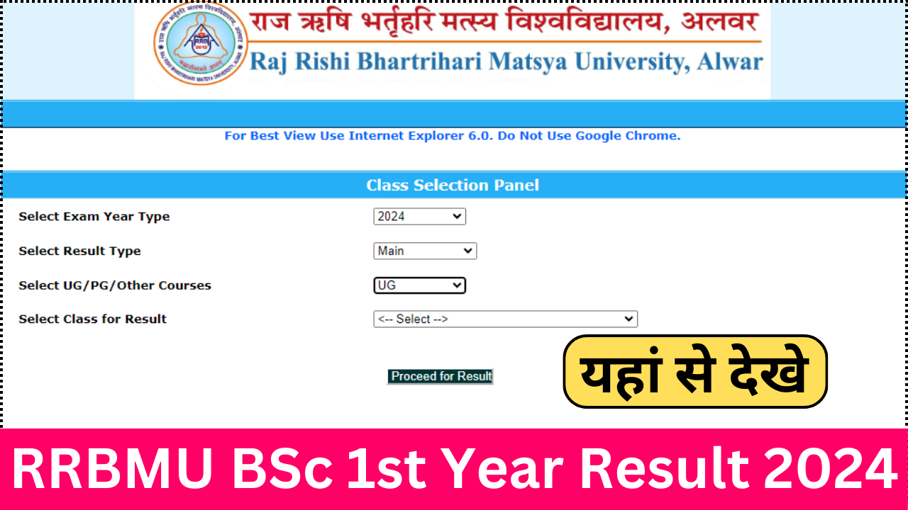 Matsya University BSc 1st Year Result 2024