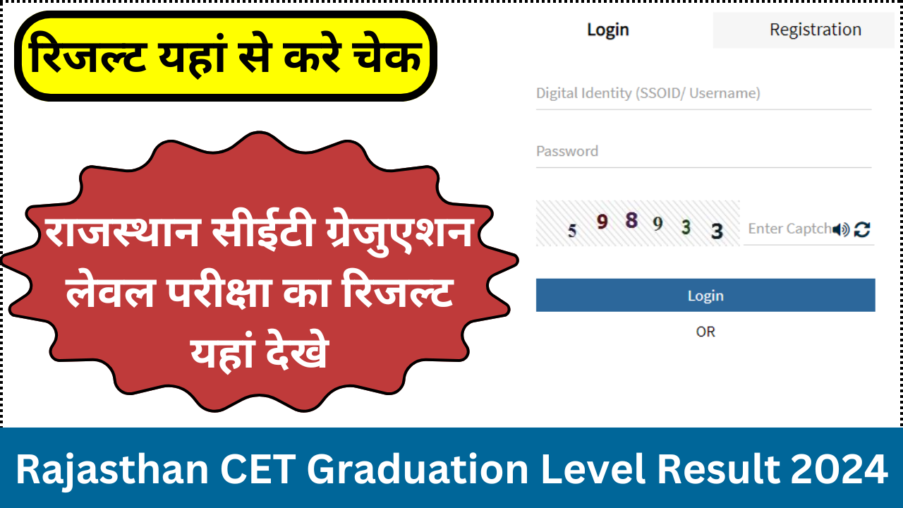 Rajasthan CET Graduation Level Result 2024