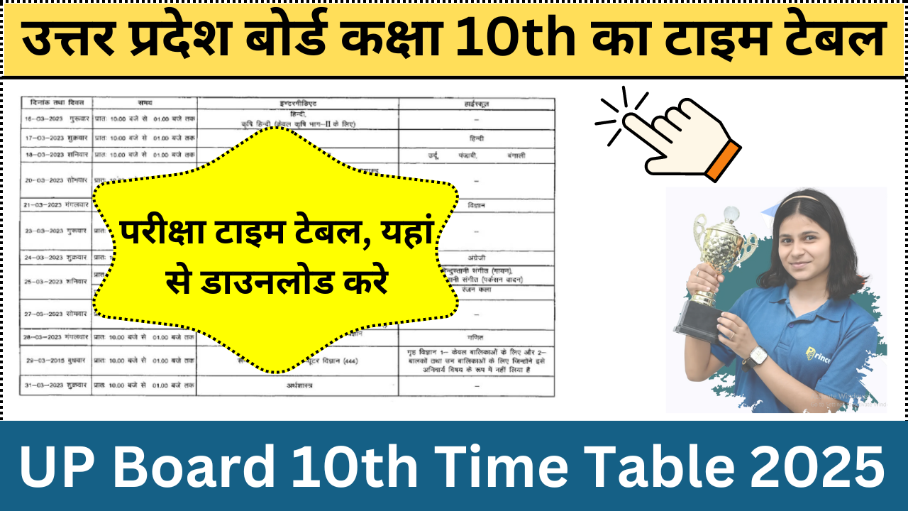 UP Board 10th Time Table 2025