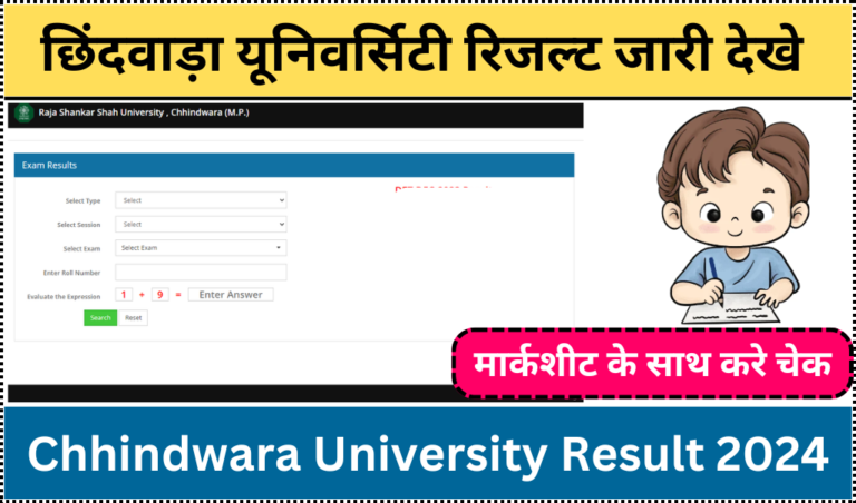 Chhindwara University Result 2024
