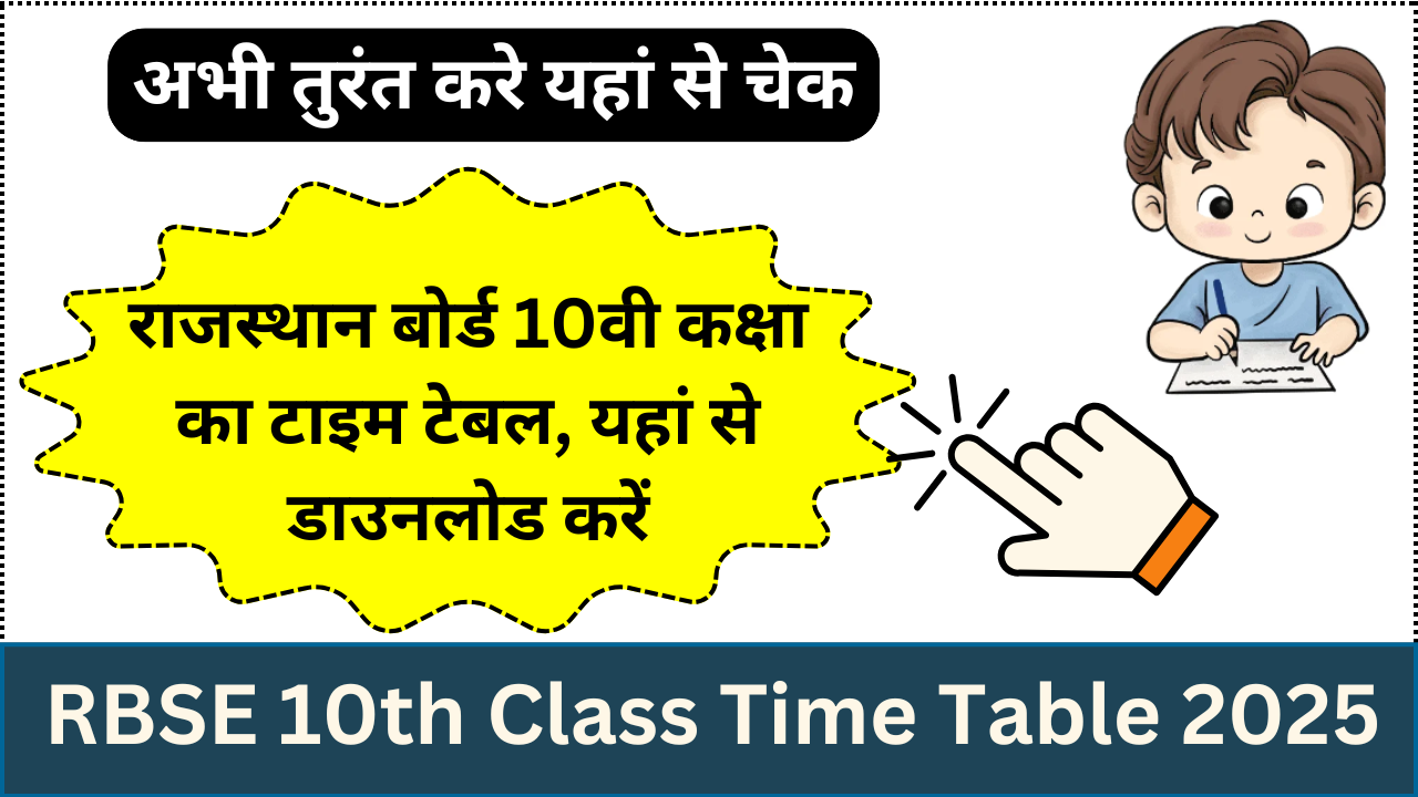 RBSE 10th Class Time Table 2025