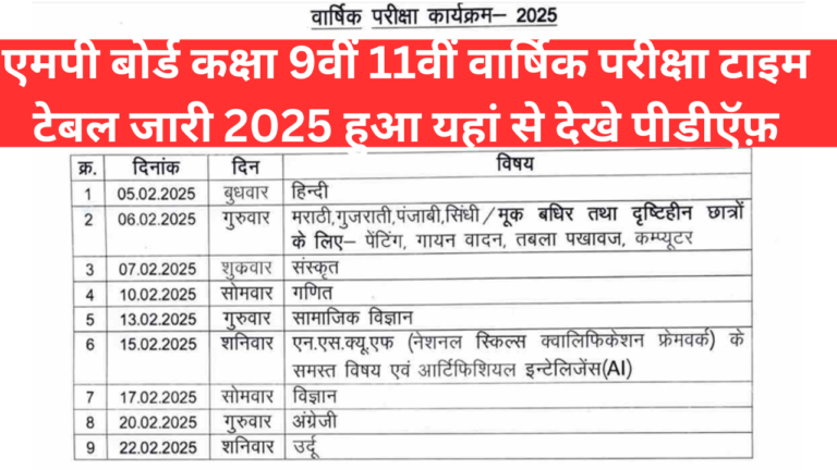 MP Board 9th 11th Time Table 2025