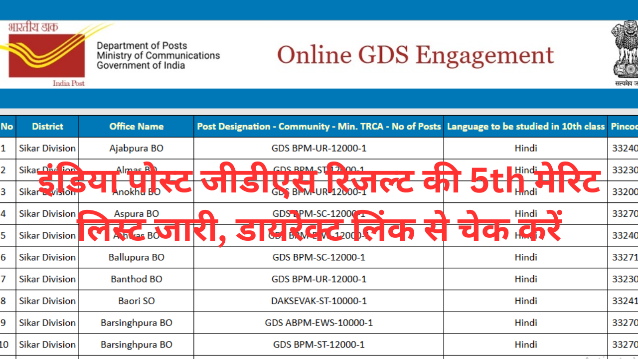 India Post GDS 5th Merit List 2024