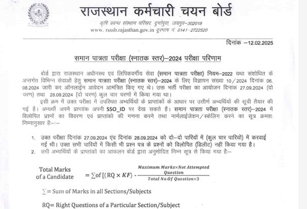 Rajasthan CET Graduation Level Result 2025