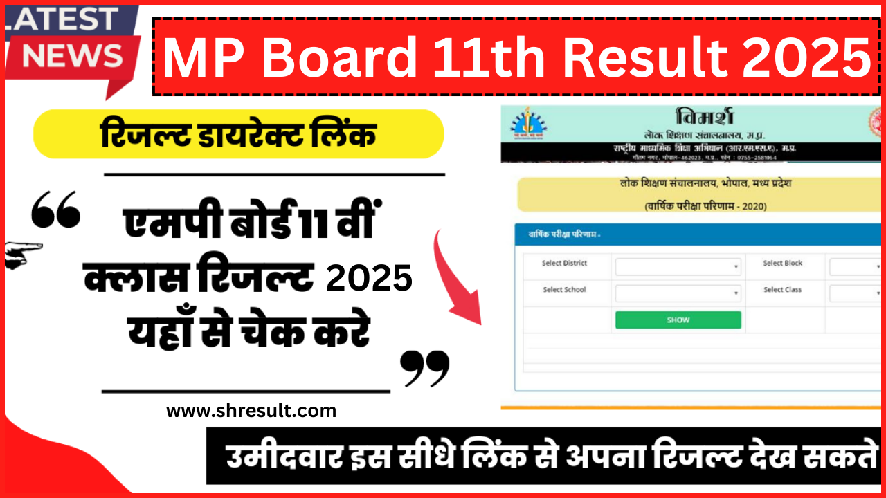 MP Board 11th Result 2025