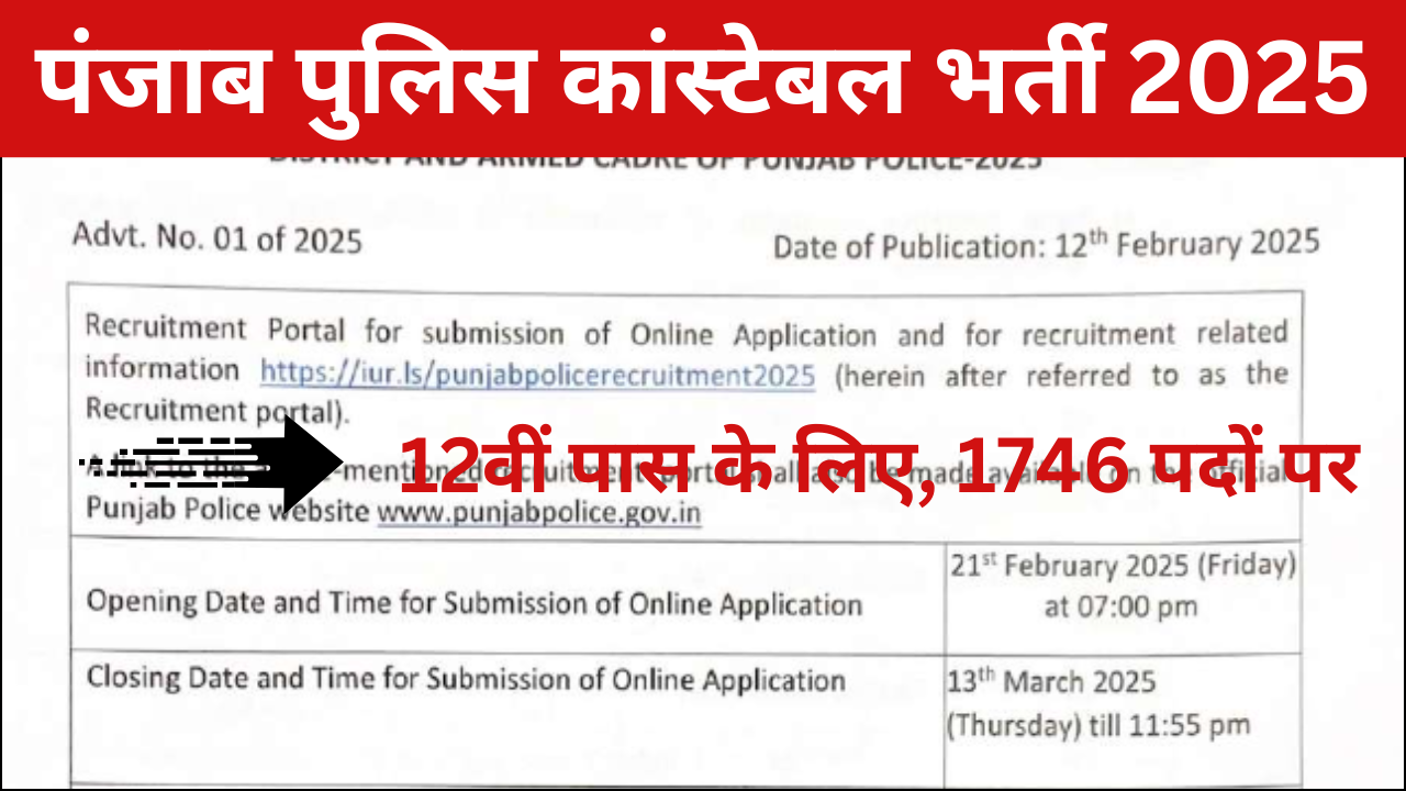 Punjab Police Recruitment 2025