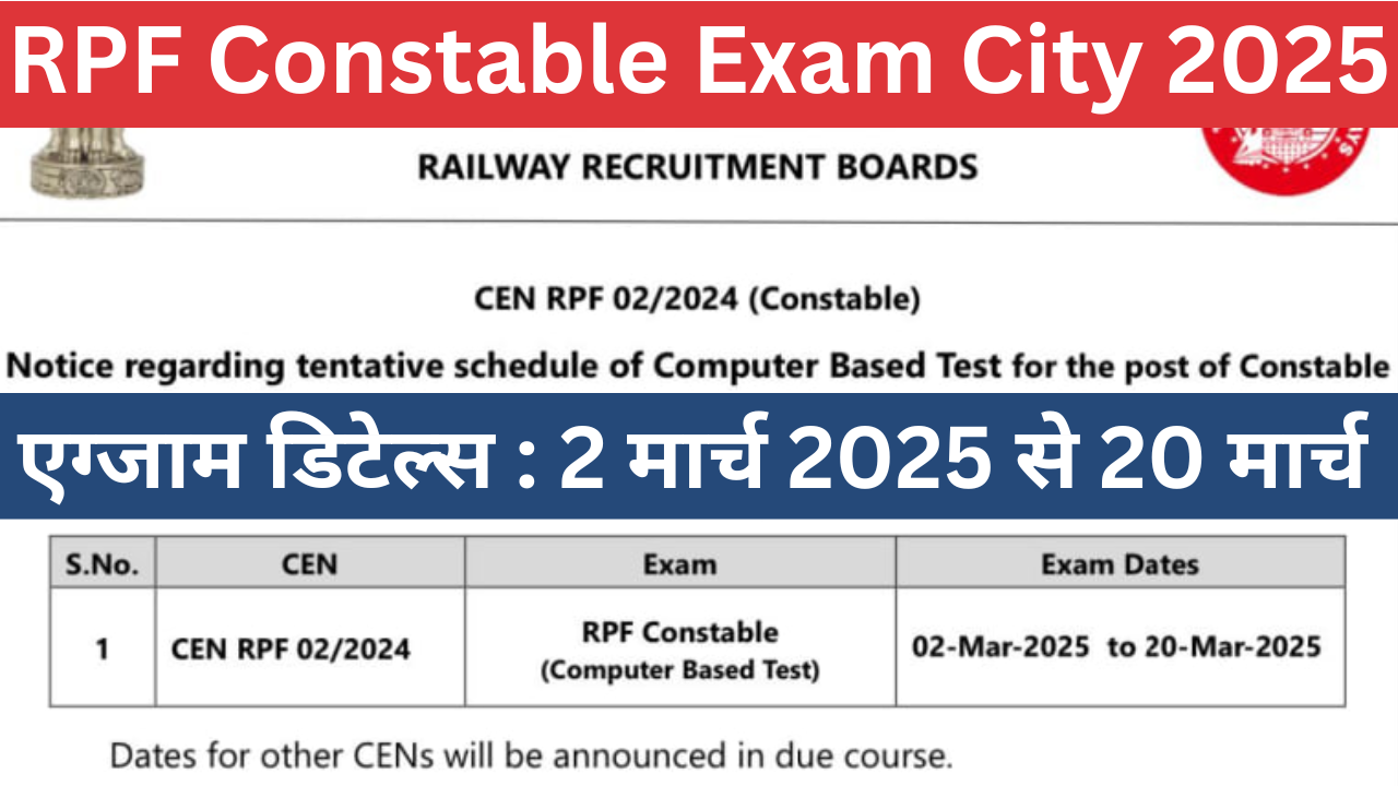 RPF Constable Exam City 2025