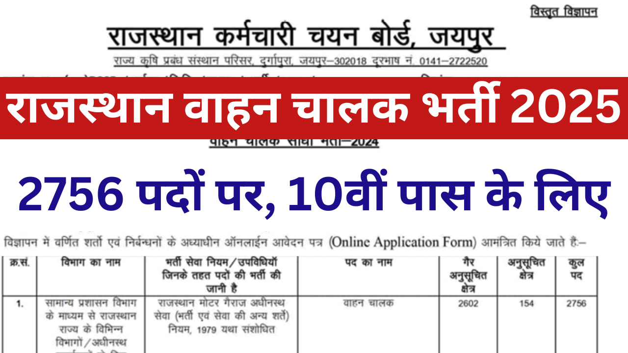 Rajasthan Vahan Chalak Recruitment 2025