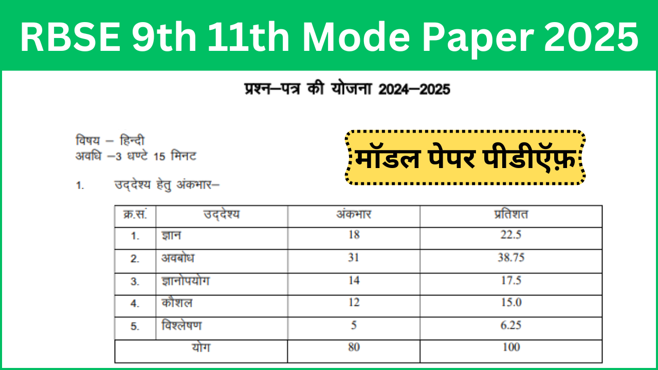 RBSE 9th 11th Mode Paper 2025