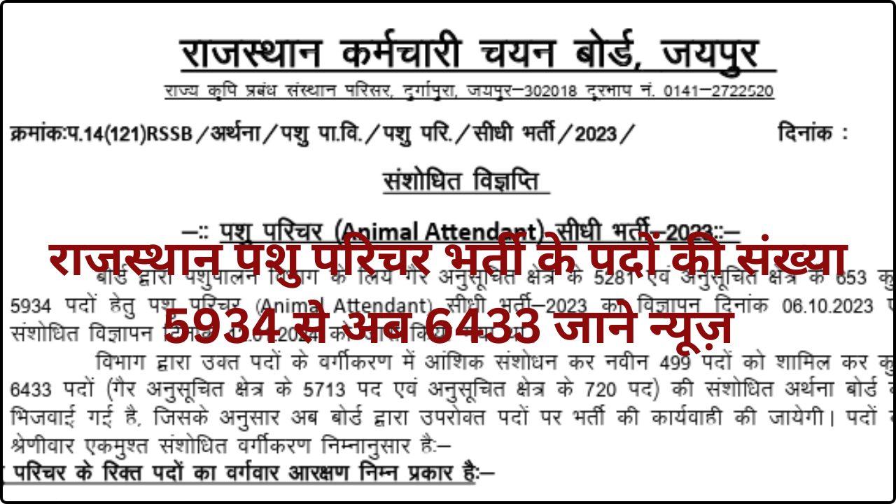 Rajasthan Pashu Parichar Post Increase 499