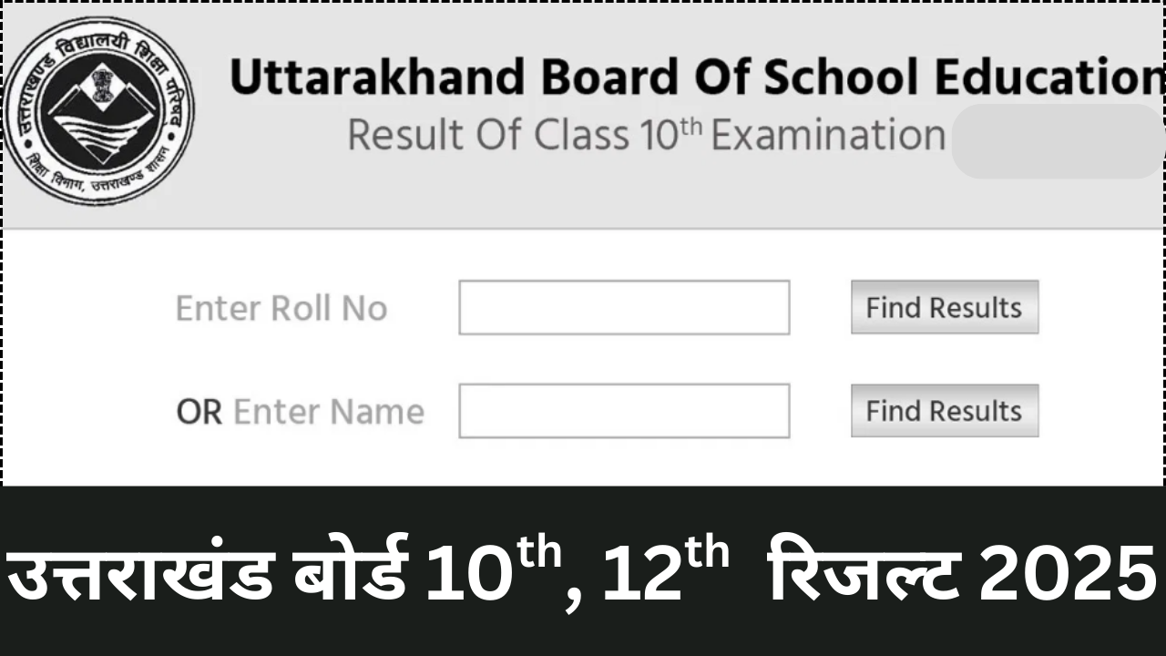 Uttarakhand Board 10th 12th Result 2025