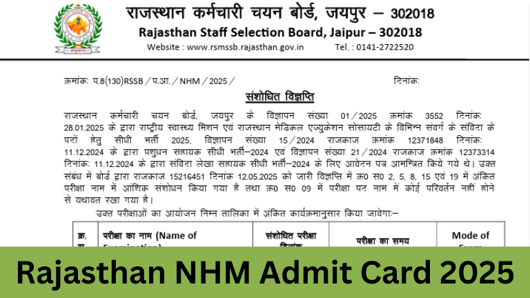 Rajasthan NHM Admit Card 2025