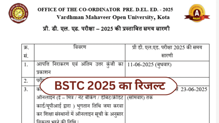 BSTC 2025 Result