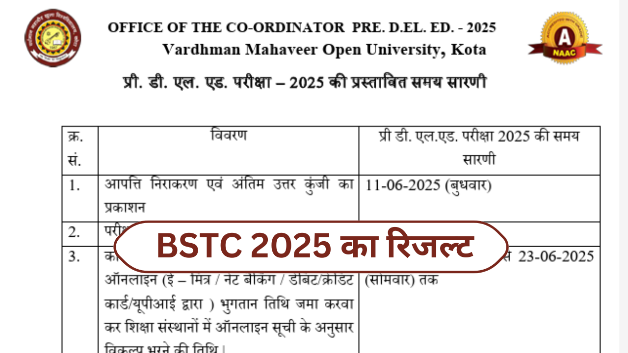 BSTC 2025 Result