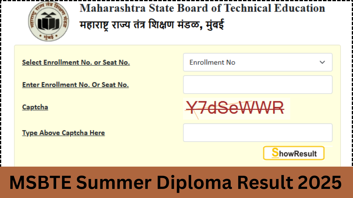 MSBTE Summer Diploma Result 2025