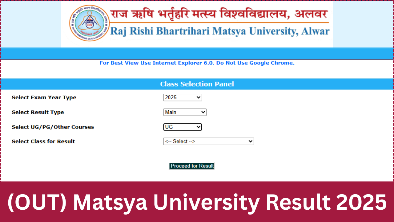 Matsya University Result 2025