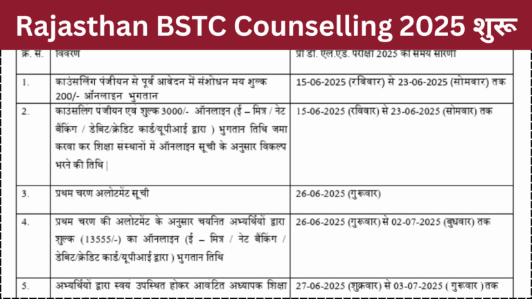 Rajasthan BSTC Counselling 2025 शुरू