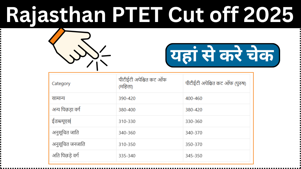 Rajasthan PTET Cut off 2025