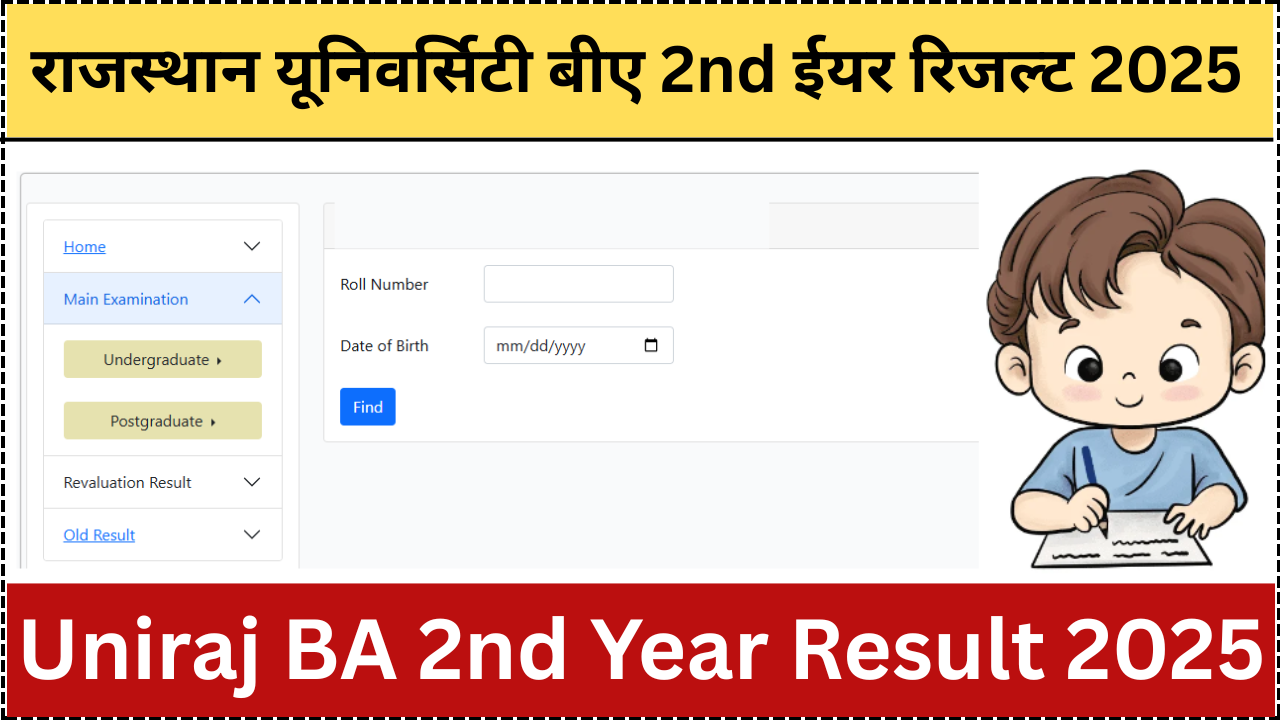 Rajasthan University BA 2nd Year Result 2025