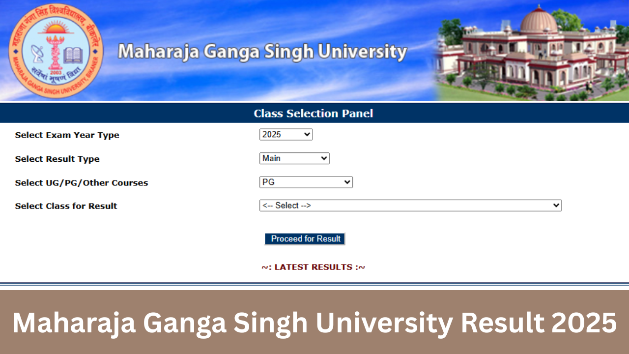MGSU Result 2025