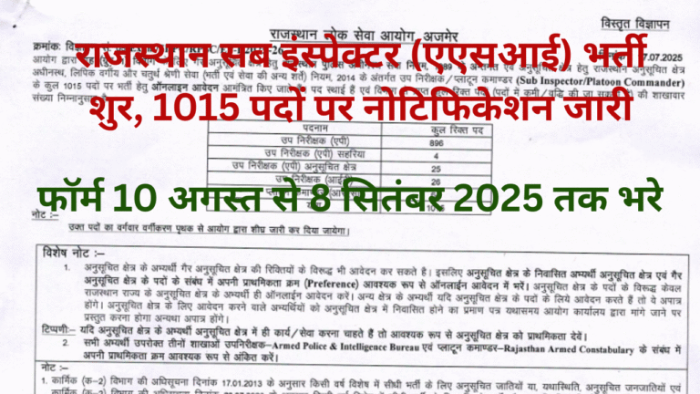 Rajasthan Sub Inspector Recruitment 2025