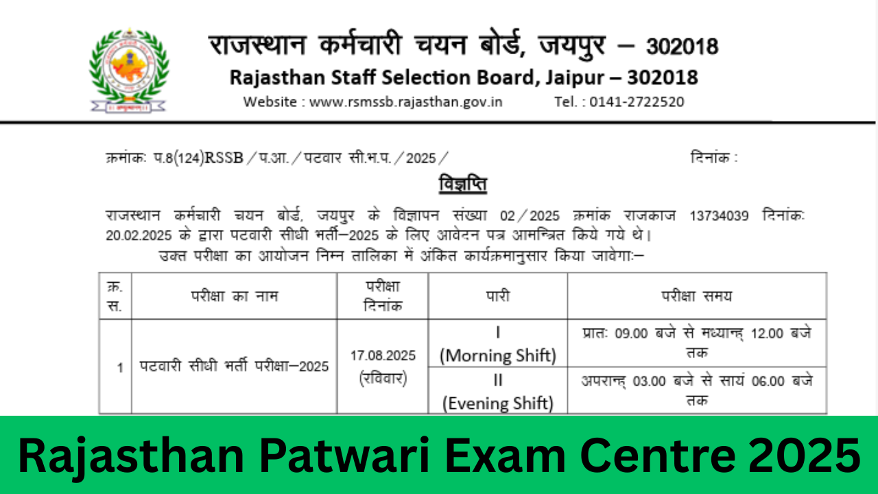 Rajasthan Patwari Exam Centre 2025